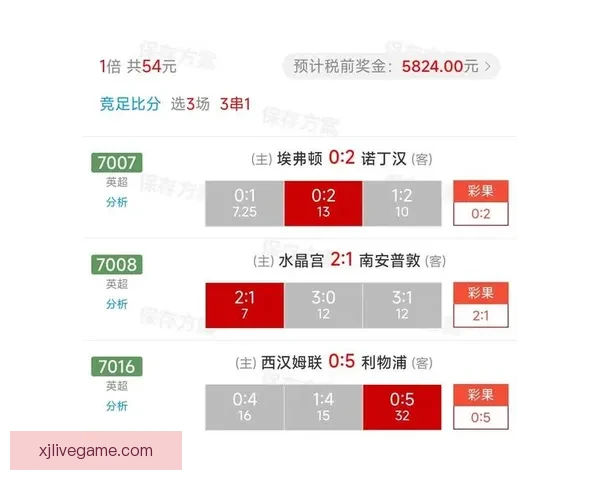 足球竞猜投注策略与技巧全解析 提升投注成功率的关键因素