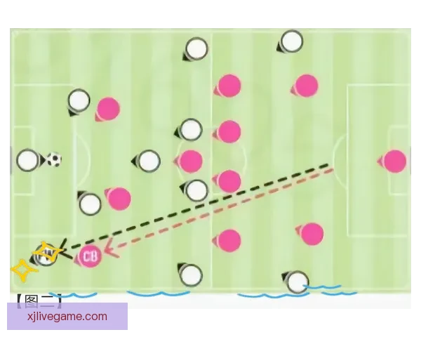 足球竞猜策略与技巧解析 提升准确率的实用方法和实战经验