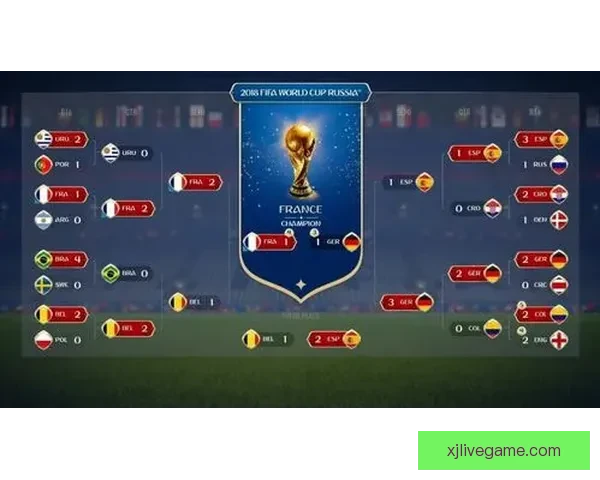 世界杯赛事分析与体育竞猜策略探讨助力精准预测与投注技巧分享