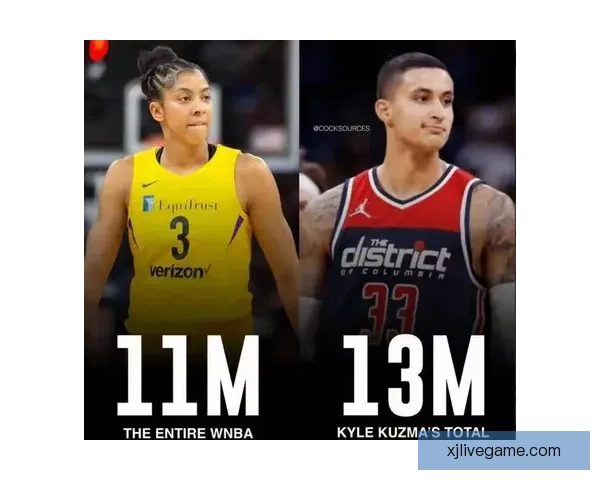 支持WNBA球员工会罢赛 向联盟老板施压争取更公平待遇与薪酬改革