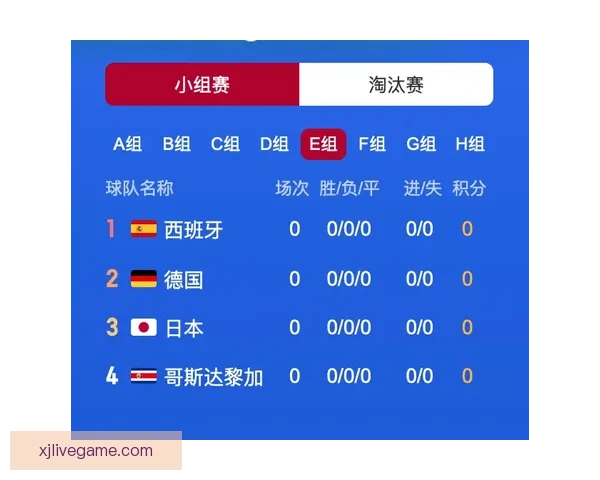 世界杯足球竞猜赔率分析及投注技巧深度解析，助你预测冠军走向