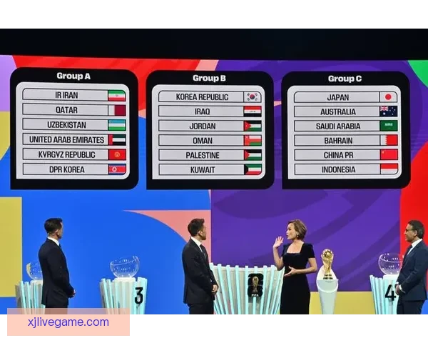 2026世界杯比赛结果全面查询指南与赛程数据实时更新解析